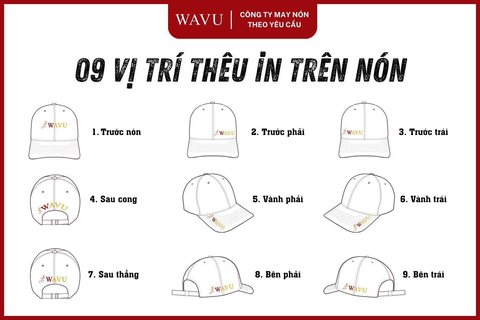 9 vị trí in trên nón